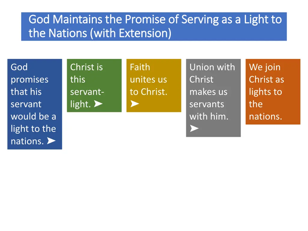 god maintains the promise of serving as a light