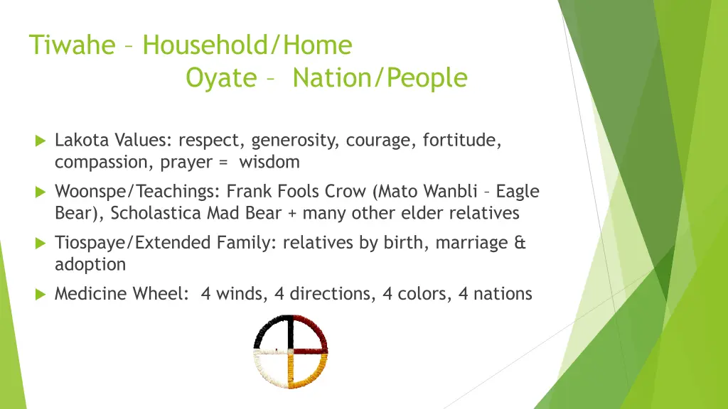 tiwahe household home oyate nation people