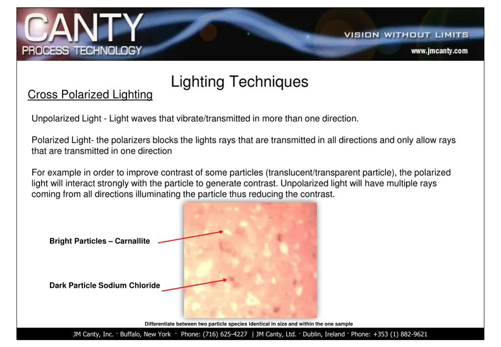 lighting techniques 1