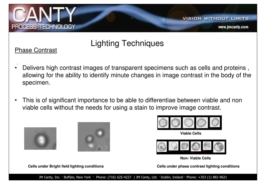 lighting techniques 3