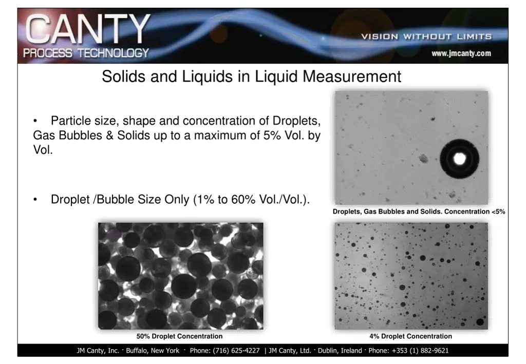 solids and liquids in liquid measurement 1