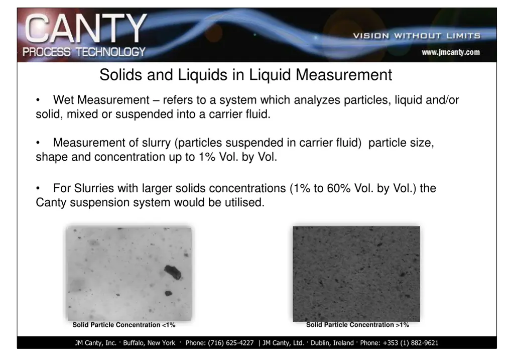 solids and liquids in liquid measurement