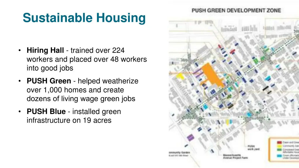 sustainable housing