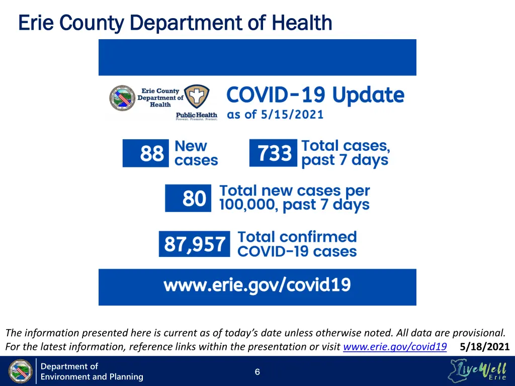 erie county department of health erie county