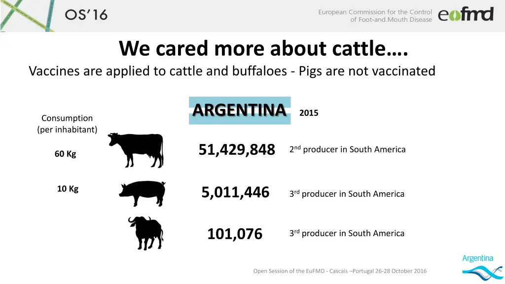 we cared more about cattle vaccines are applied