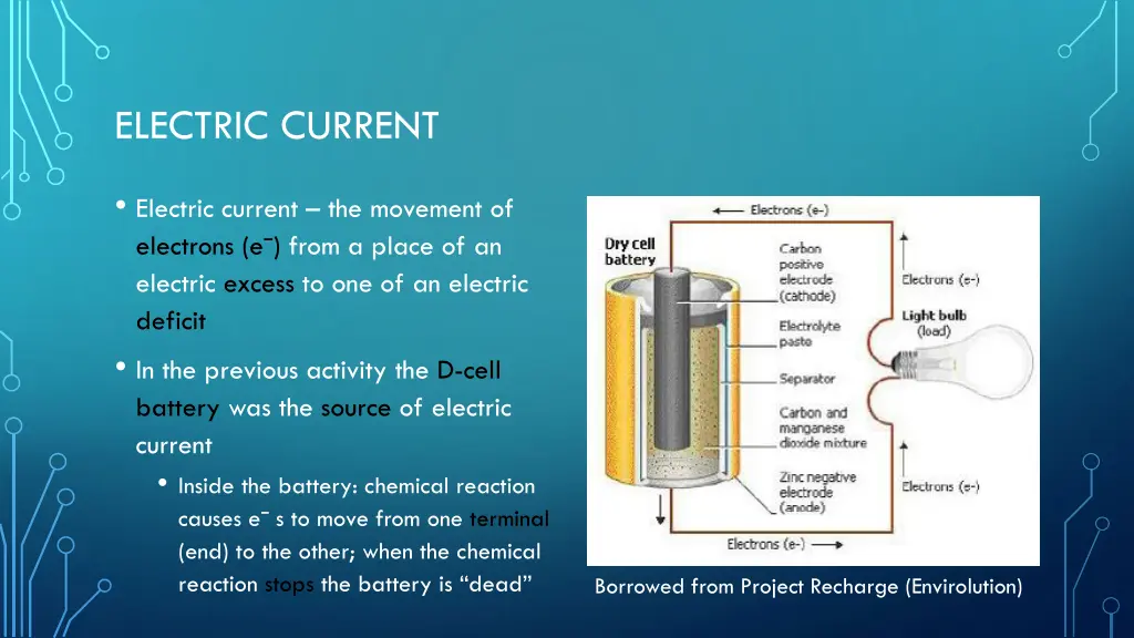 electric current