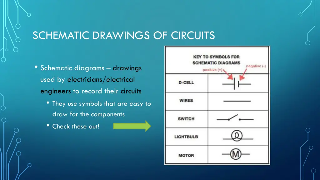 schematic drawings of circuits