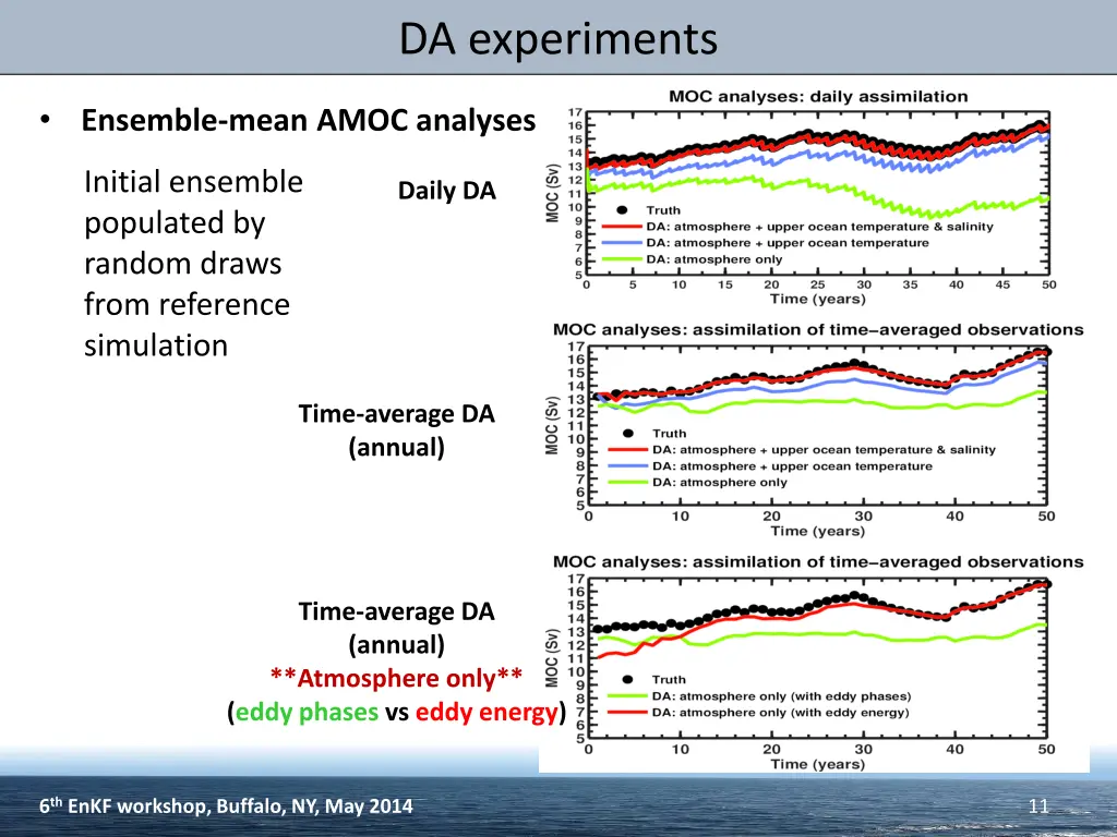 da experiments 1