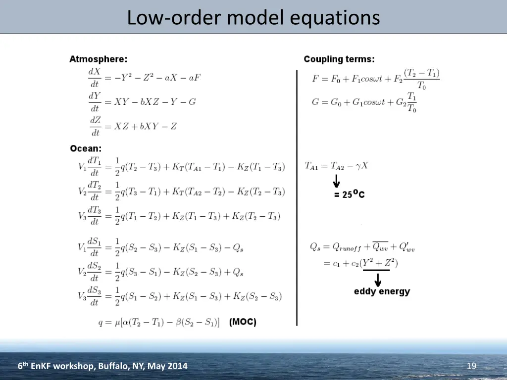 low order model equations