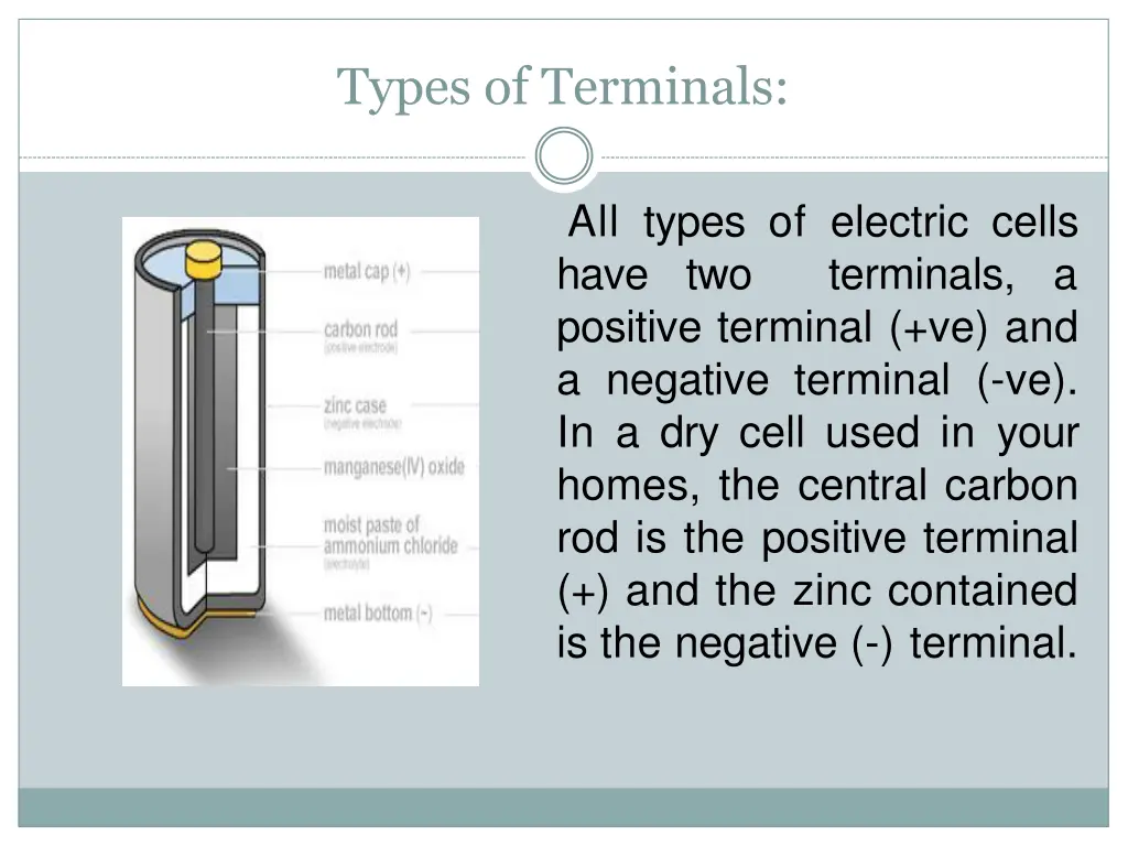 types of terminals