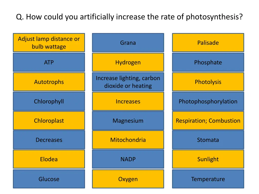 q how could you artificially increase the rate