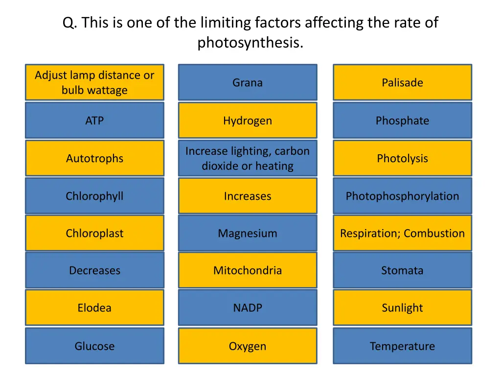 q this is one of the limiting factors affecting