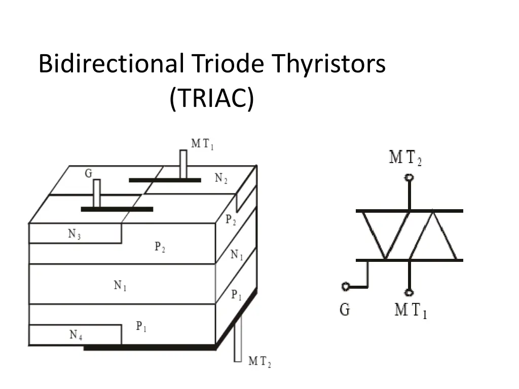 bidirectional triode thyristors triac