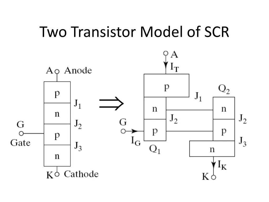 two transistor model of scr