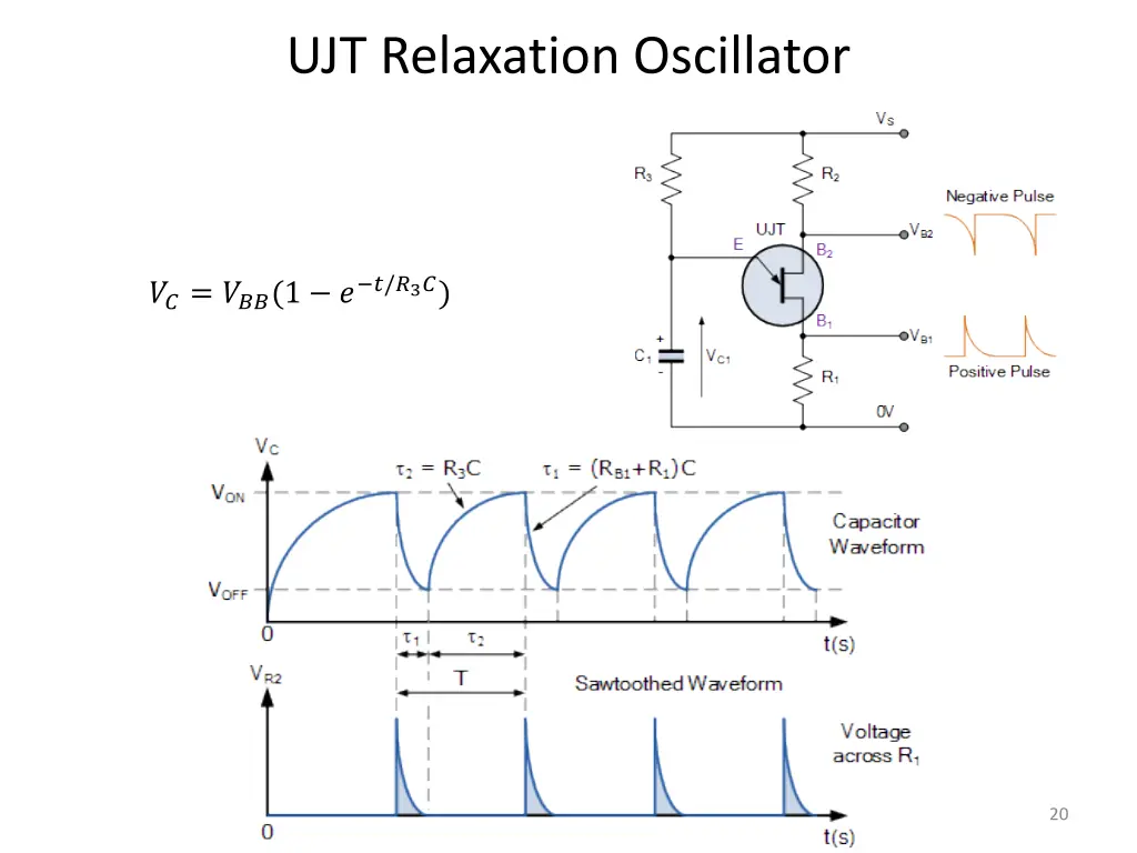 ujt relaxation oscillator 1