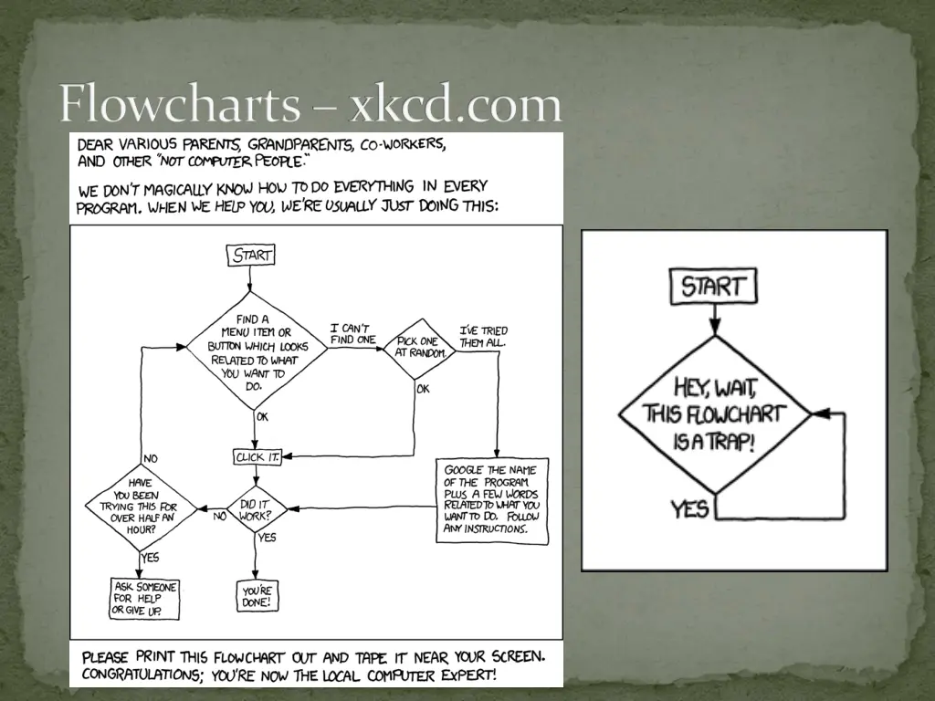 flowcharts xkcd com