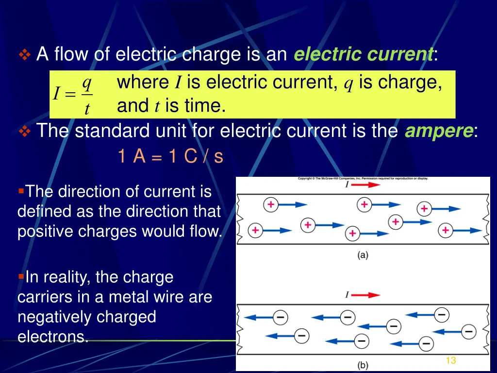 a flow of electric charge is an electric current 1