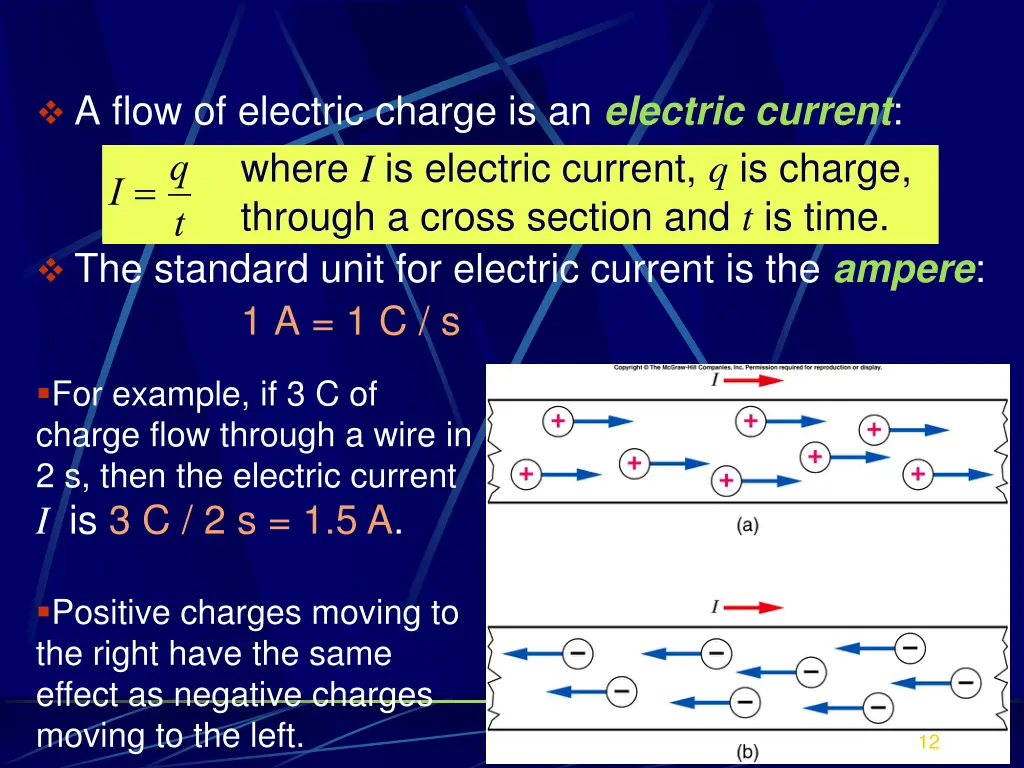 a flow of electric charge is an electric current