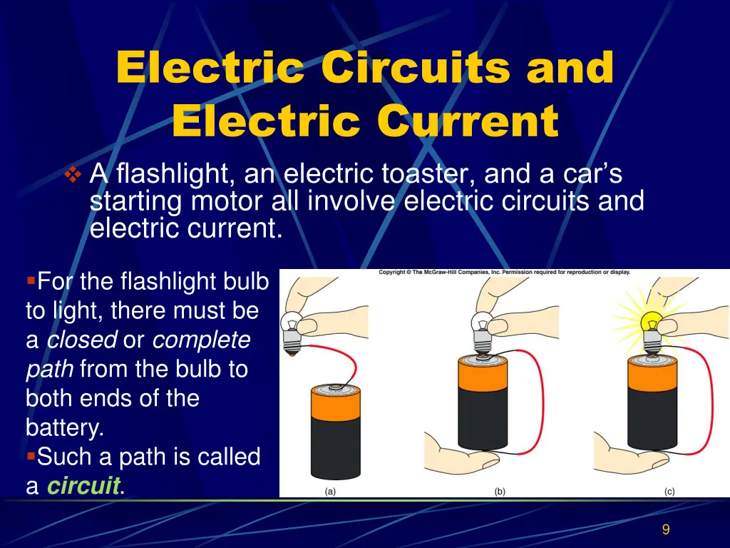 electric circuits and electric current