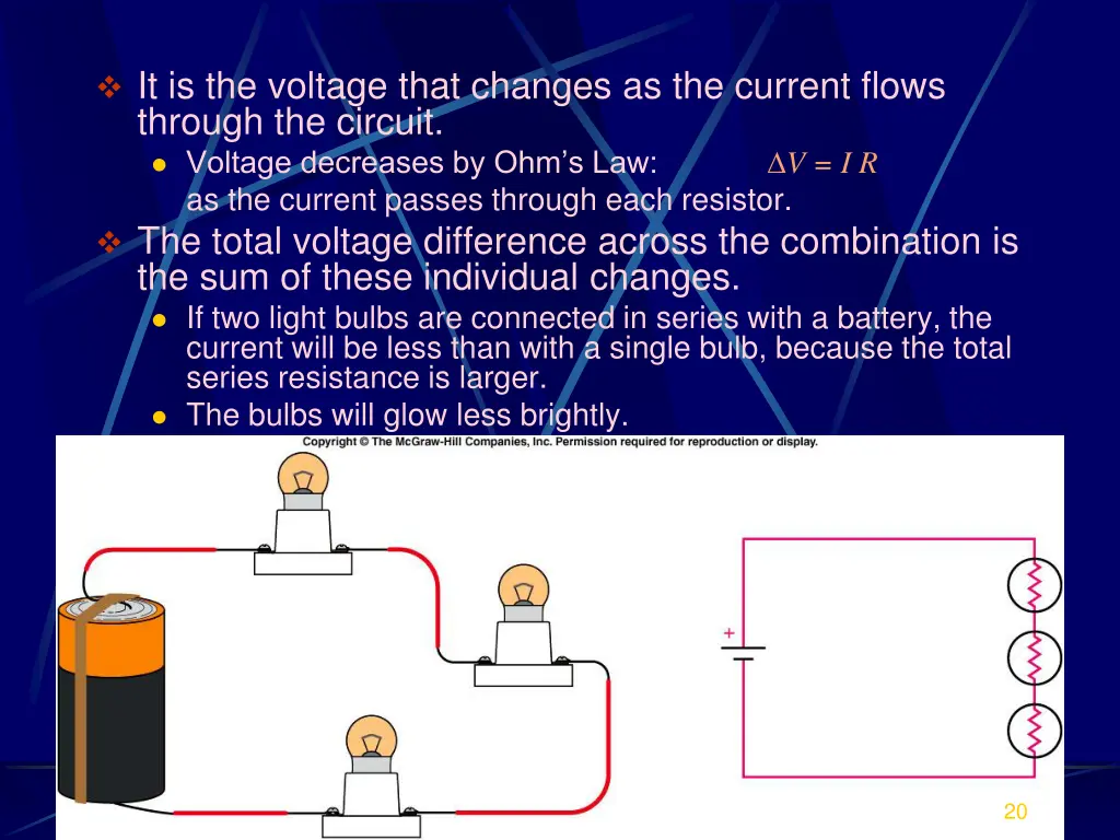 it is the voltage that changes as the current