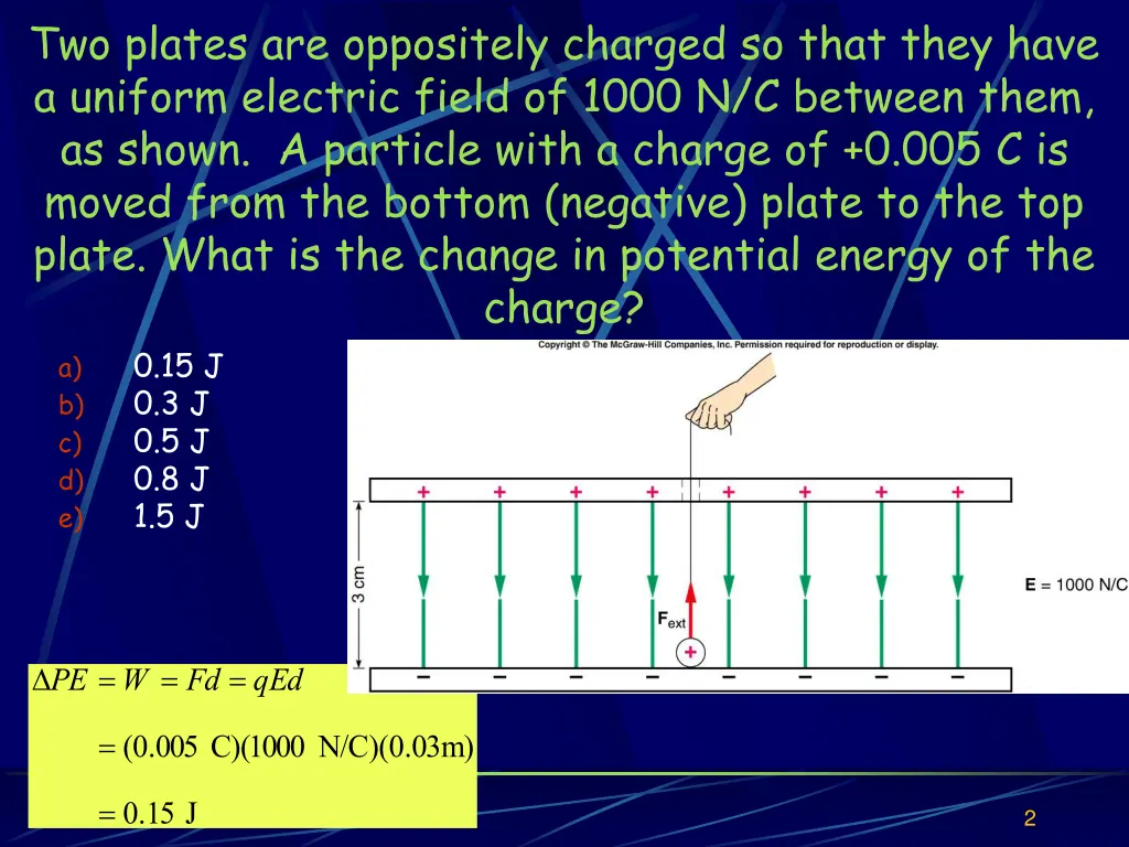 two plates are oppositely charged so that they