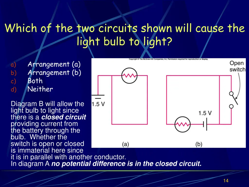 which of the two circuits shown will cause