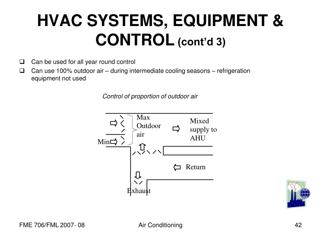 hvac systems equipment control cont d 3