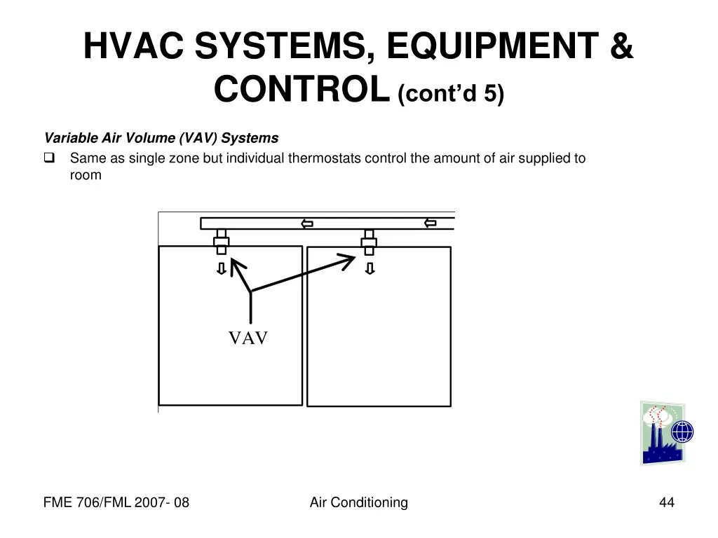 hvac systems equipment control cont d 5