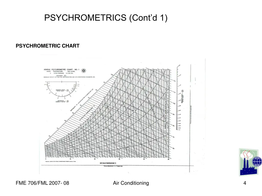 psychrometrics cont d 1