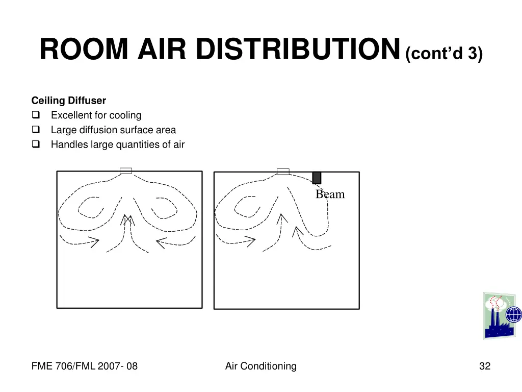 room air distribution cont d 3