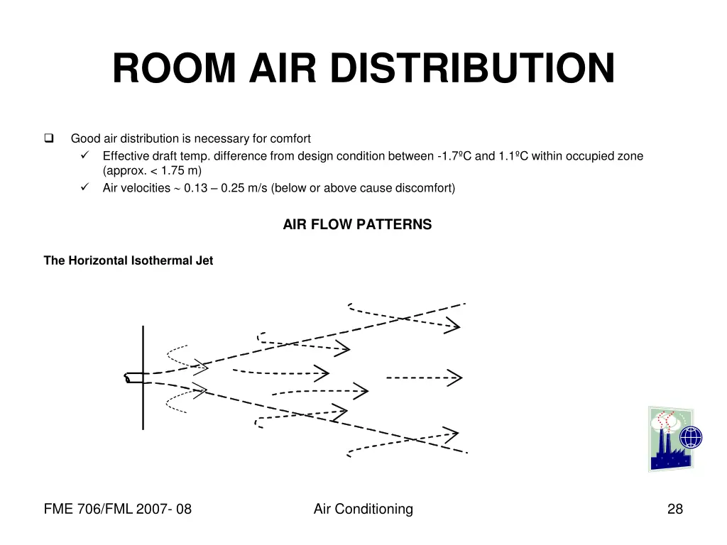 room air distribution