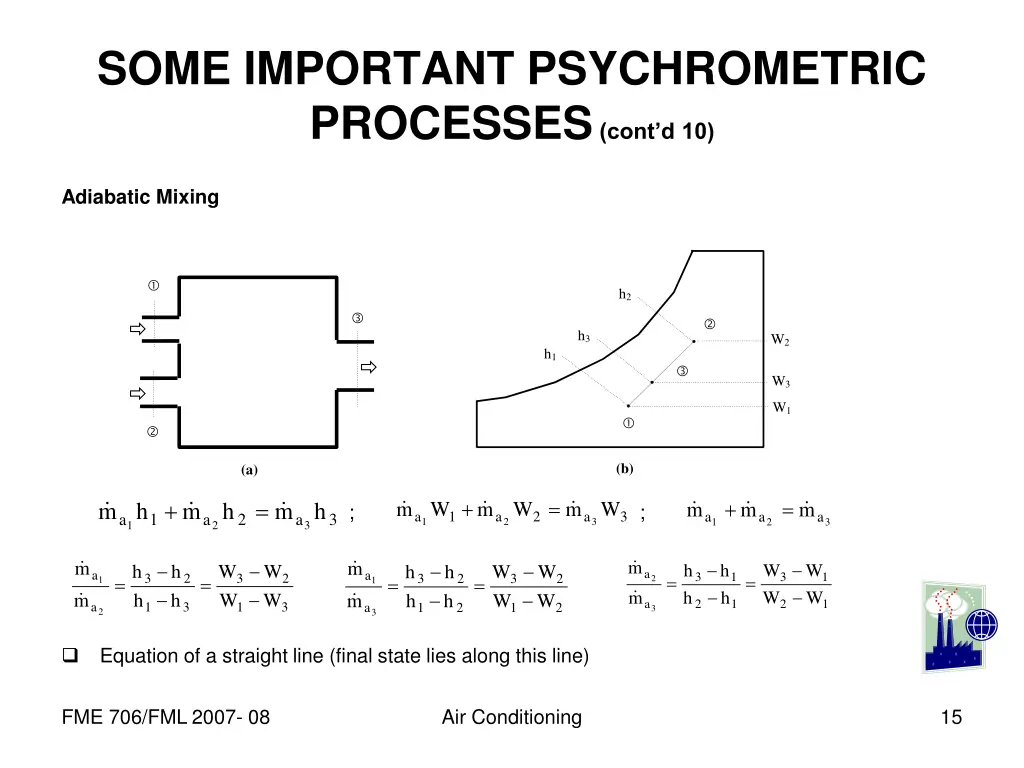 some important psychrometric processes cont d 10