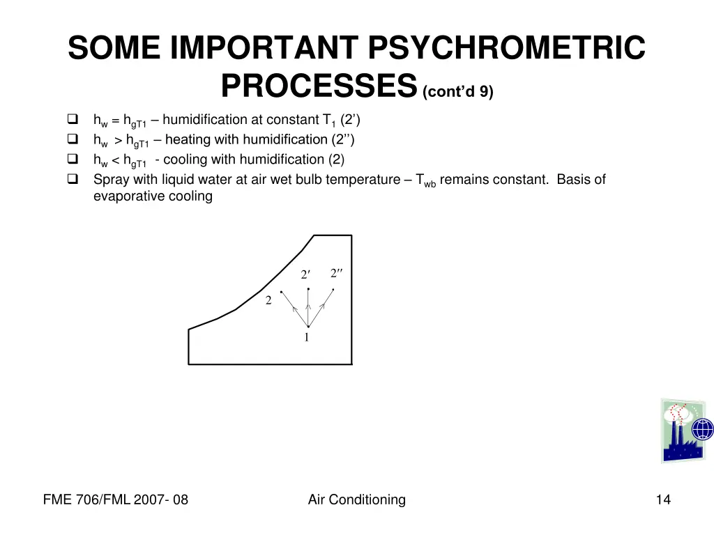 some important psychrometric processes cont