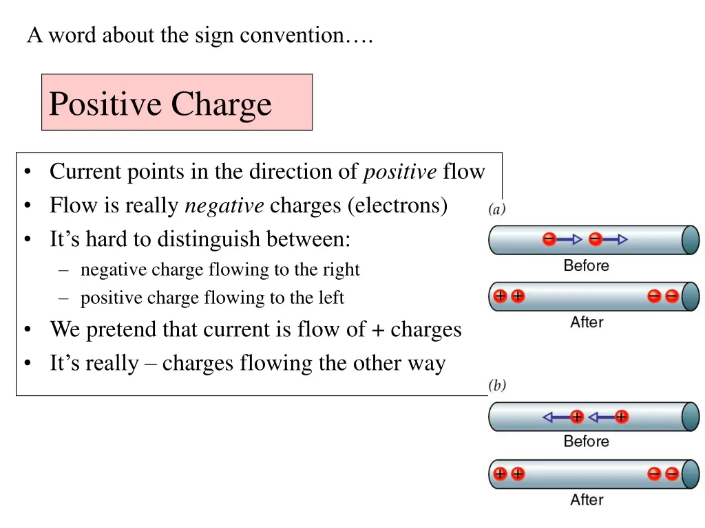 a word about the sign convention