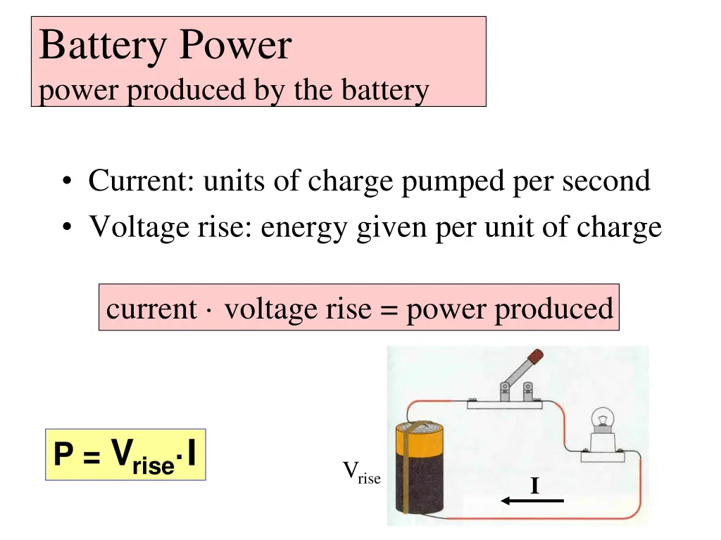 battery power power produced by the battery