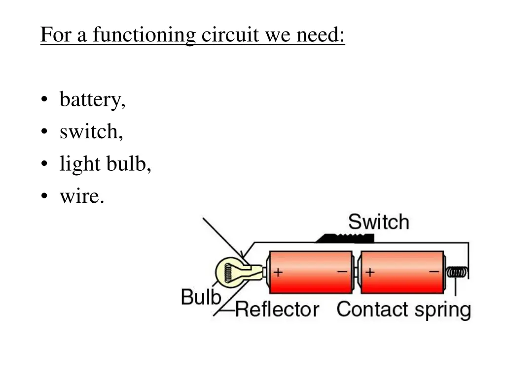 for a functioning circuit we need