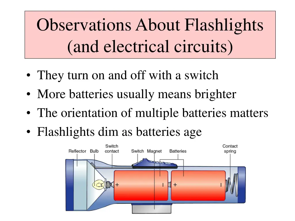 observations about flashlights and electrical