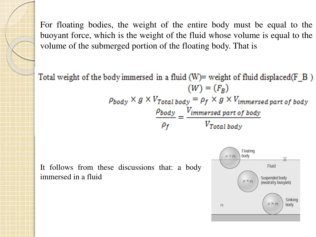 for floating bodies the weight of the entire body