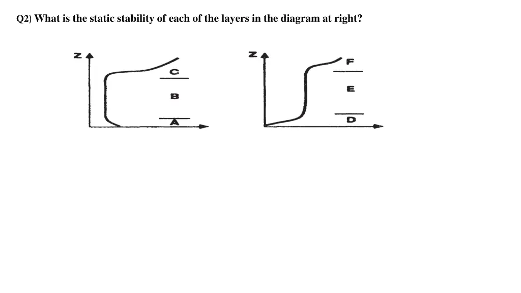 q2 what is the static stability of each