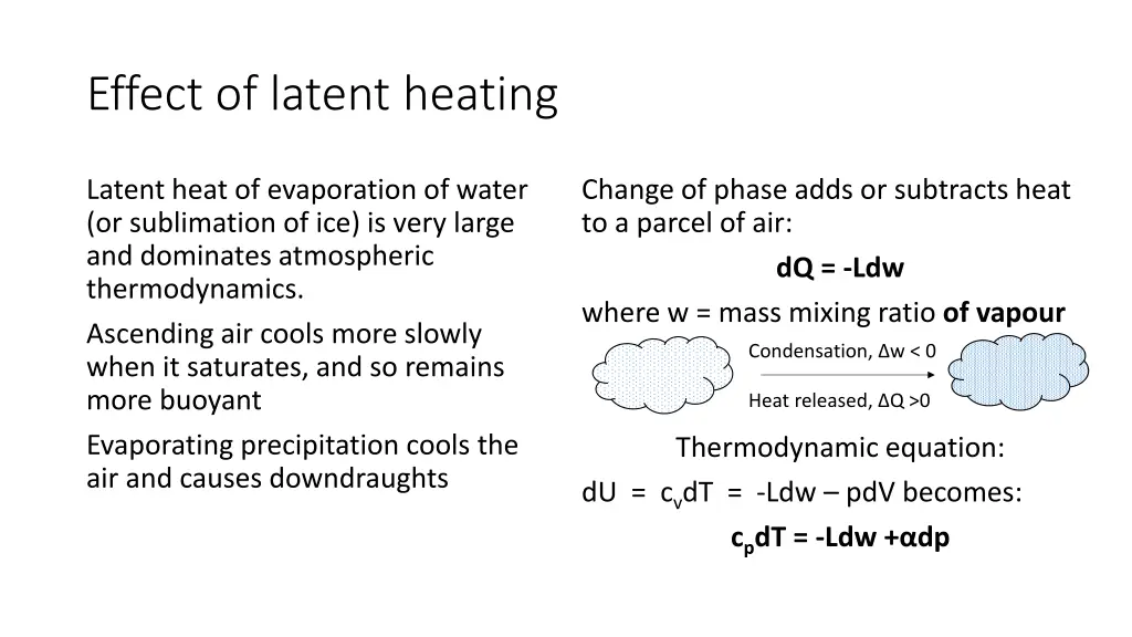 effect of latent heating 1