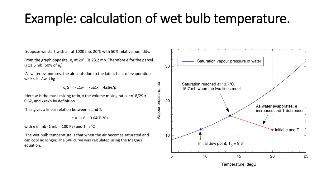 example calculation example calculation