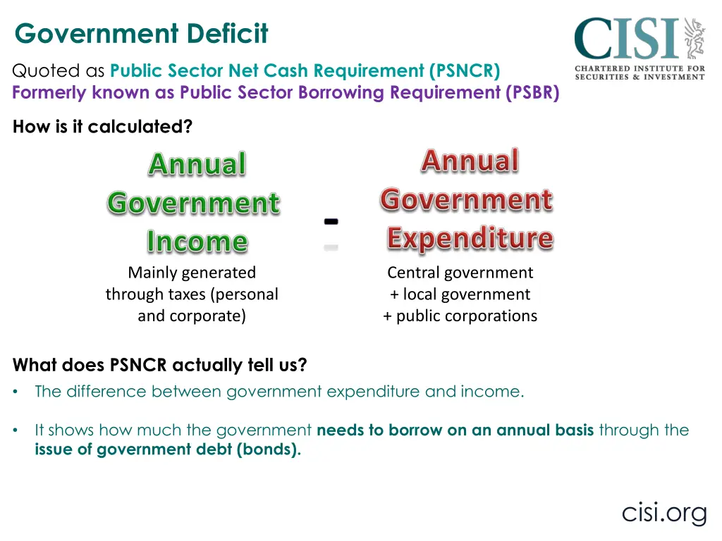 government deficit