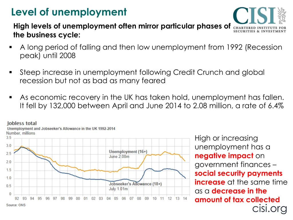 level of unemployment high levels of unemployment