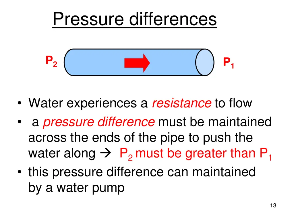 pressure differences