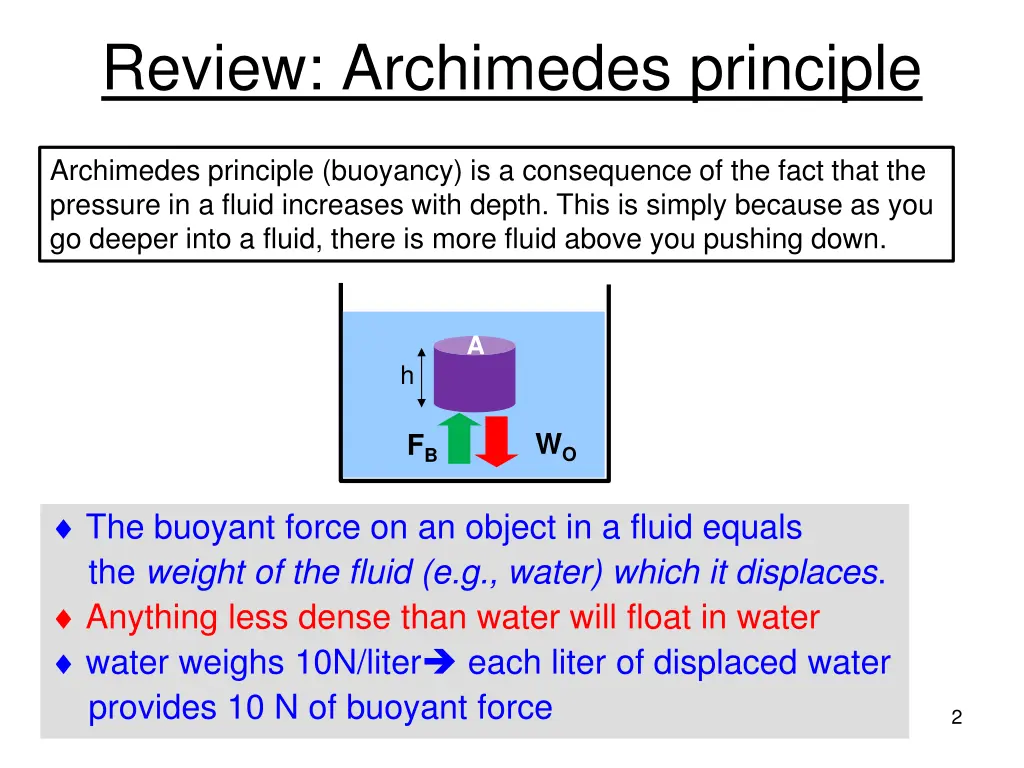 review archimedes principle