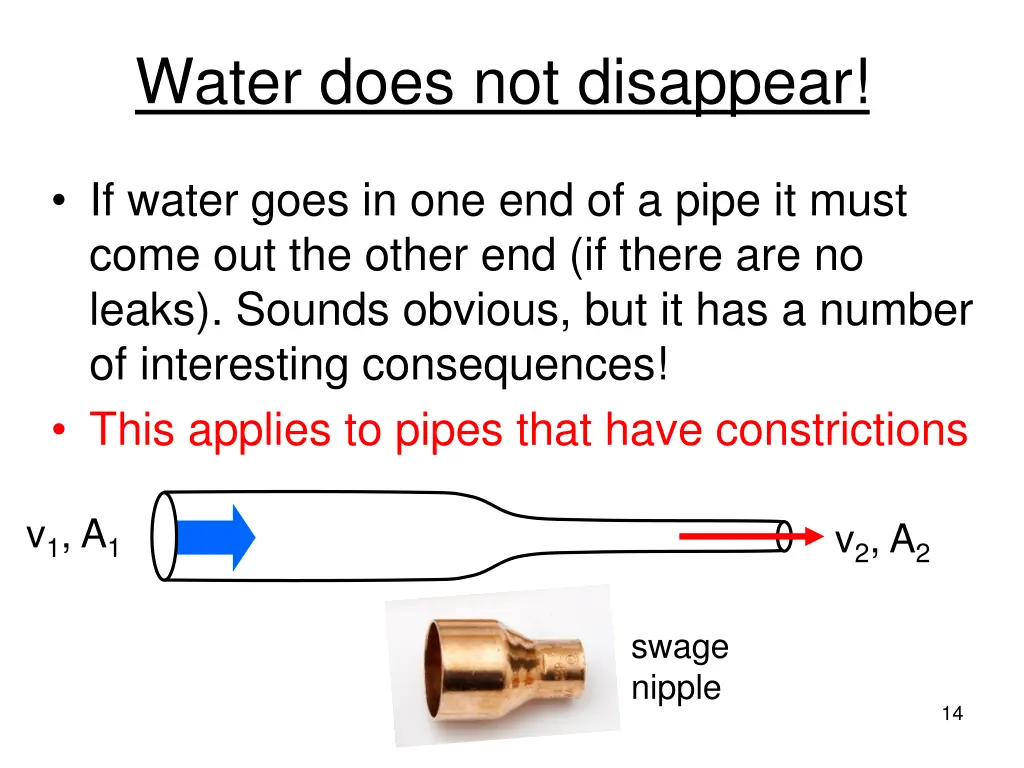 water does not disappear