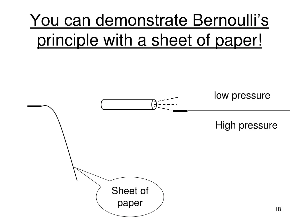 you can demonstrate bernoulli s principle with