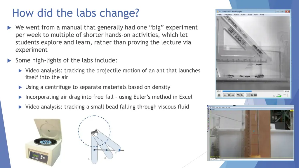 how did the labs change