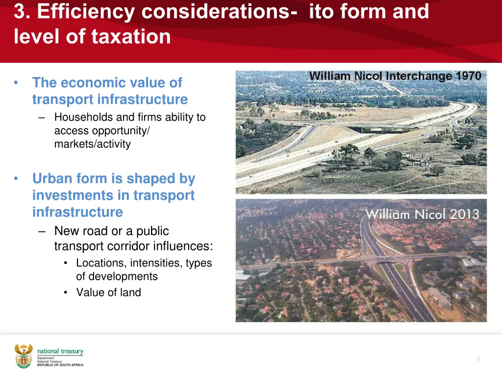 3 efficiency considerations ito form and level