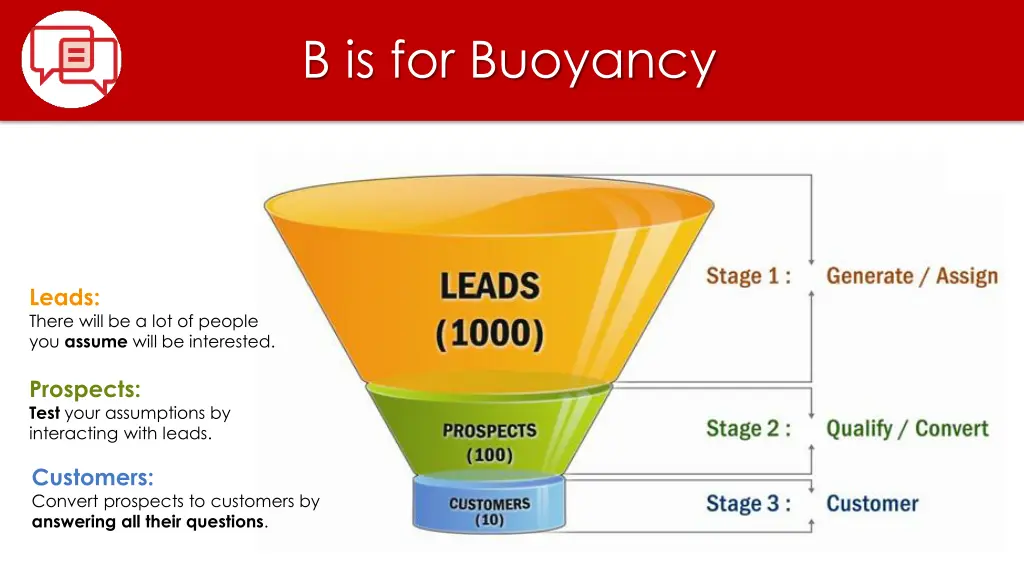 b is for buoyancy 1